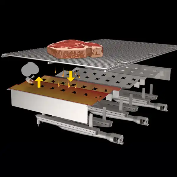 Fire Magic Choice C540i Built-In Gas Grill - An Aurora Style Grill - BackyardPatioOasis