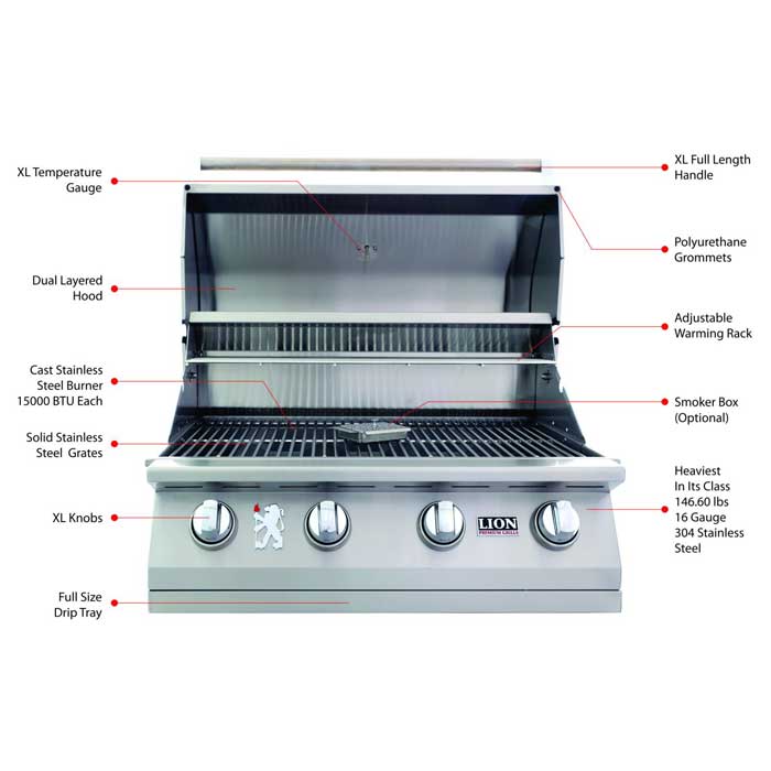 Lion L60000 32-Inch 4-Burner Built-In Grill - BackyardPatioOasis